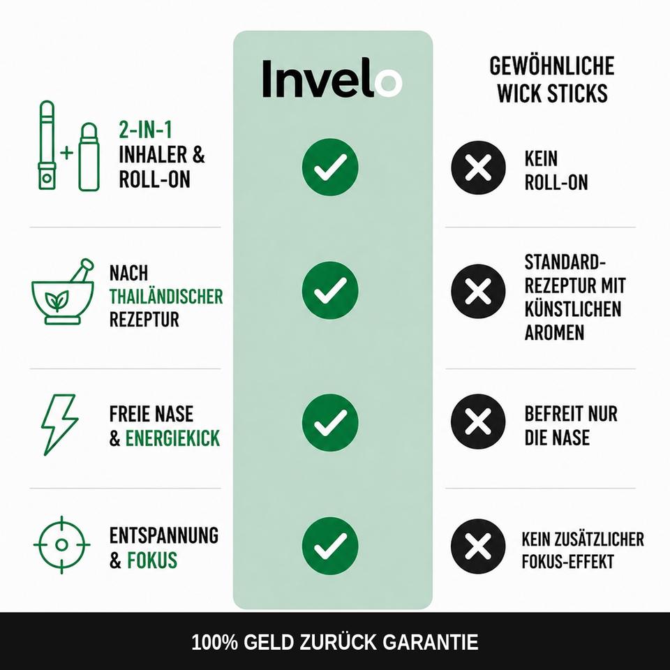 Vergleich der Eigenschaften von Invelo und gewöhnlichen Nasal Sticks